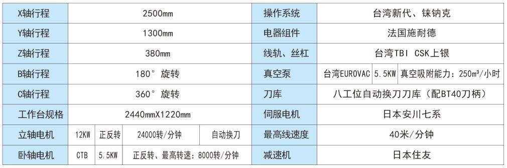 qq截图20190911104226