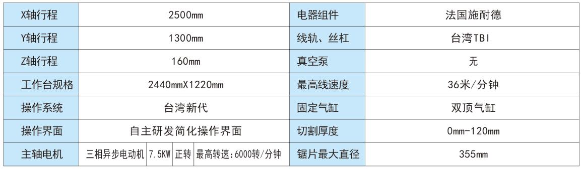 qq截图20190911105123