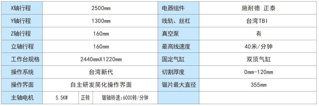 qq截图20190911105143