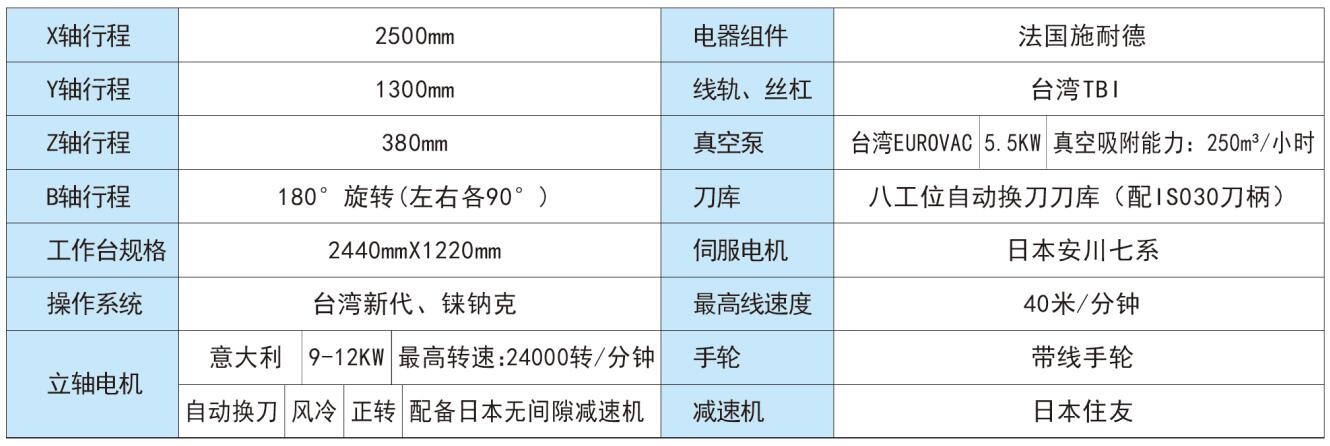 qq截图20190911110646